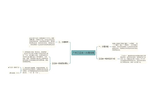 广州三证合一办理流程