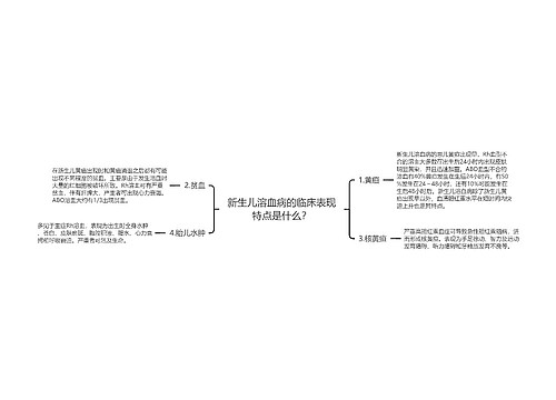 新生儿溶血病的临床表现特点是什么？