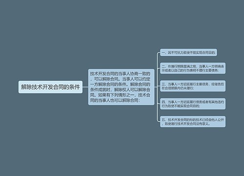 解除技术开发合同的条件