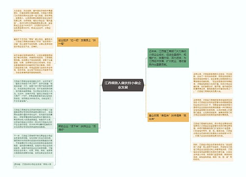 江西细致入微扶持小微企业发展