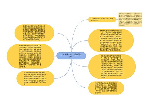 二手房买卖的“后合同义务”