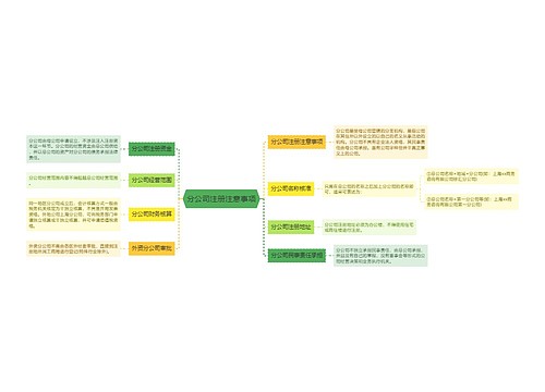 分公司注册注意事项