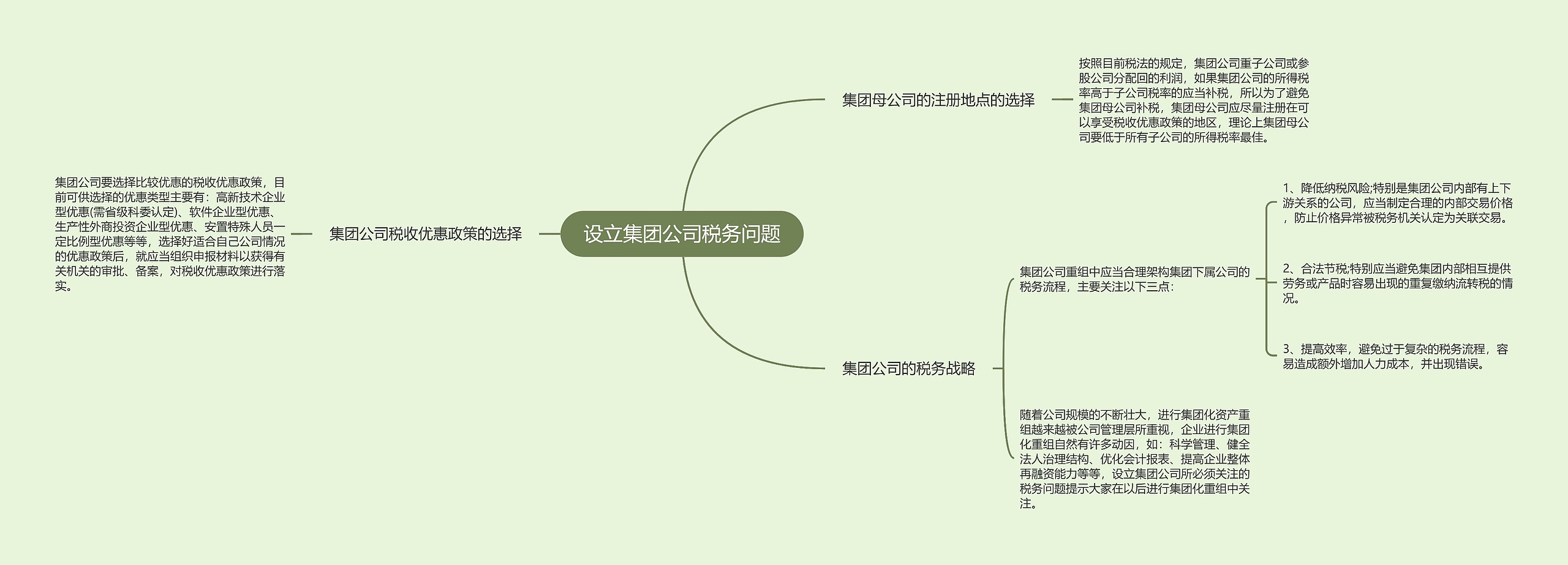 设立集团公司税务问题