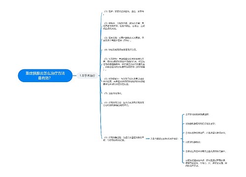 重症胰腺炎怎么治疗方法最有效？