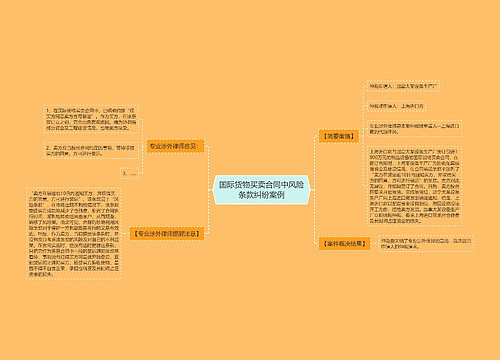 国际货物买卖合同中风险条款纠纷案例