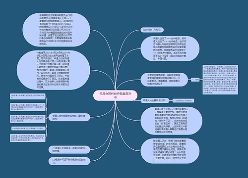 租房合同纠纷仲裁案裁决书