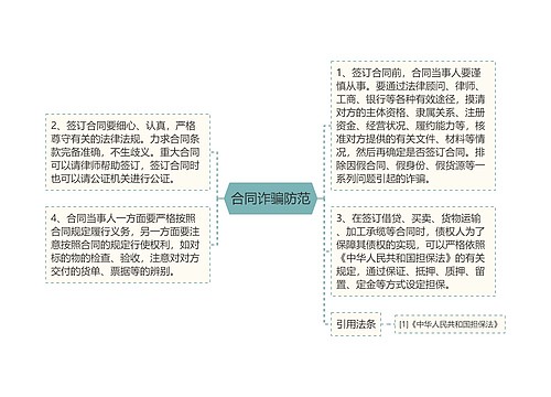 合同诈骗防范