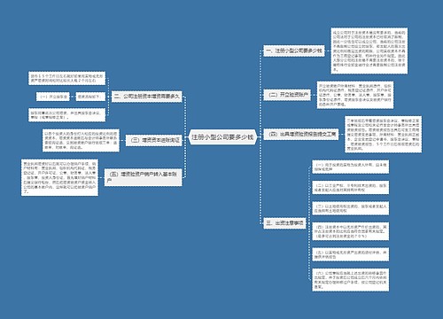 注册小型公司要多少钱
