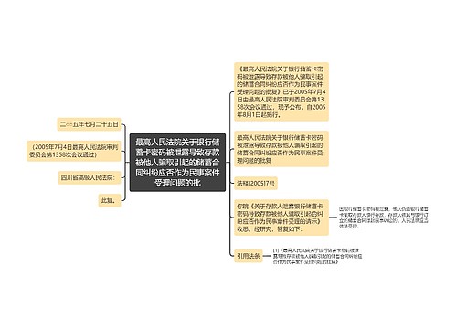 最高人民法院关于银行储蓄卡密码被泄露导致存款被他人骗取引起的储蓄合同纠纷应否作为民事案件受理问题的批