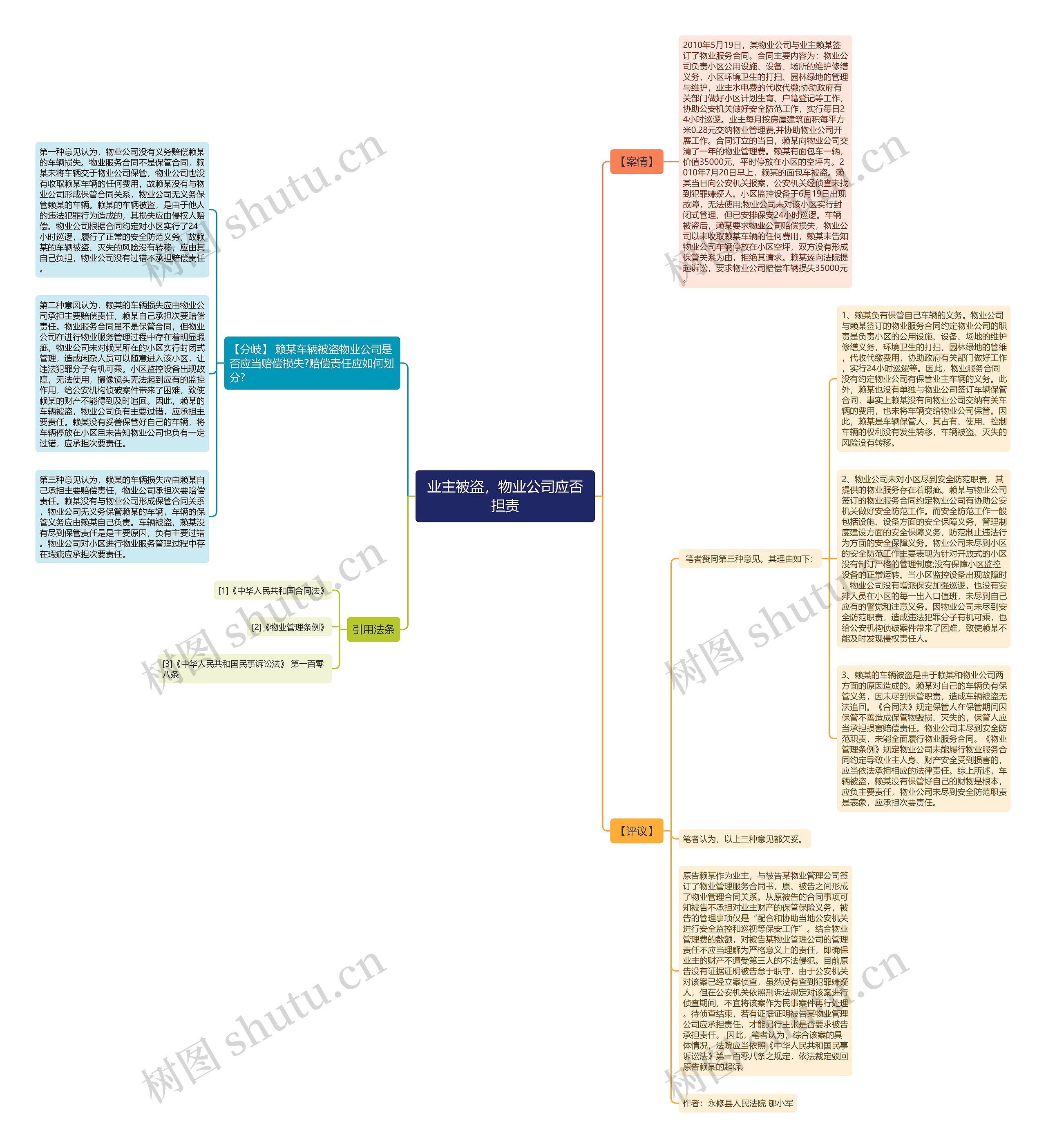 业主被盗，物业公司应否担责