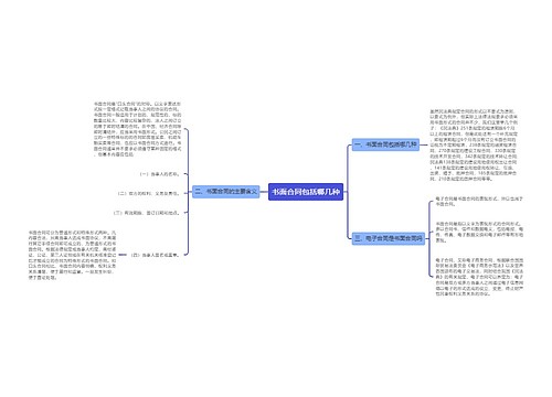 书面合同包括哪几种