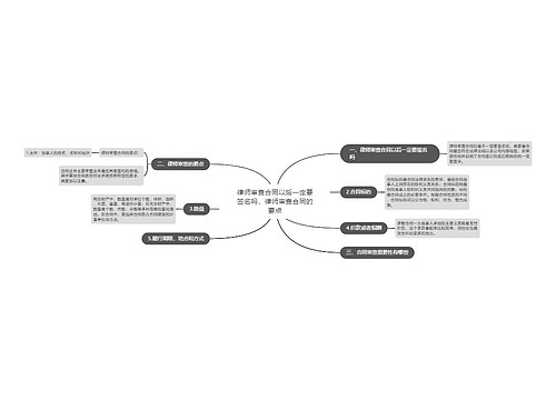 律师审查合同以后一定要签名吗，律师审查合同的要点