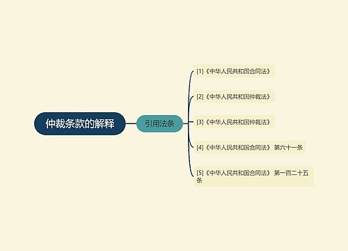 仲裁条款的解释