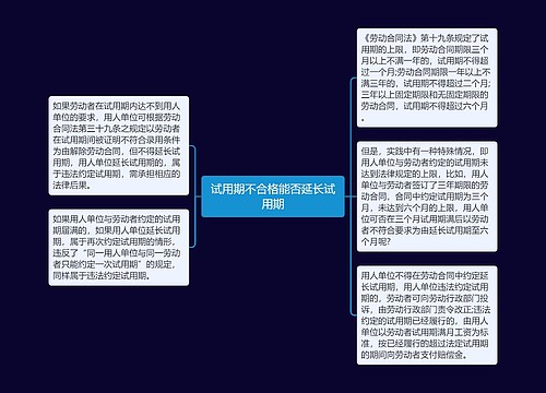 试用期不合格能否延长试用期