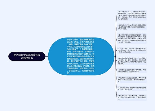 手术进行中的无菌操作规则包括什么