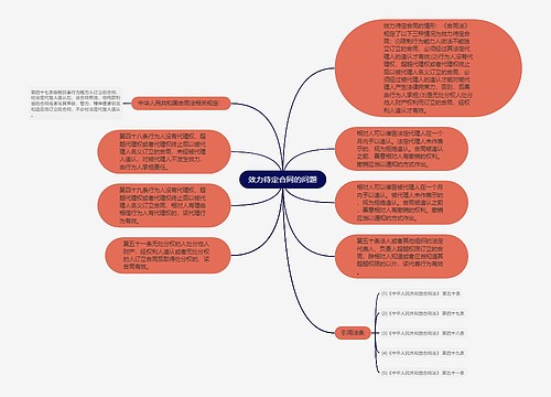 效力待定合同的问题