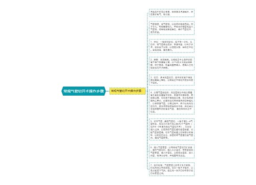 常规气管切开术操作步骤