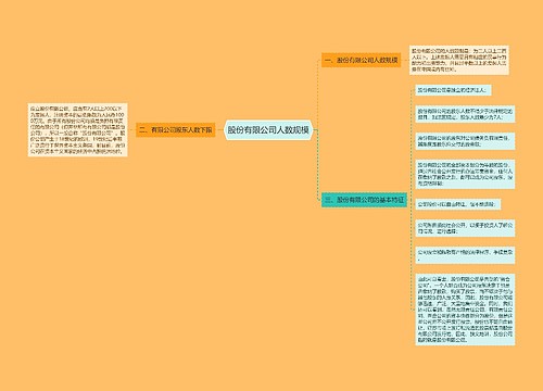 股份有限公司人数规模