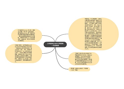 兰州直销企业实行两报备一约谈制度