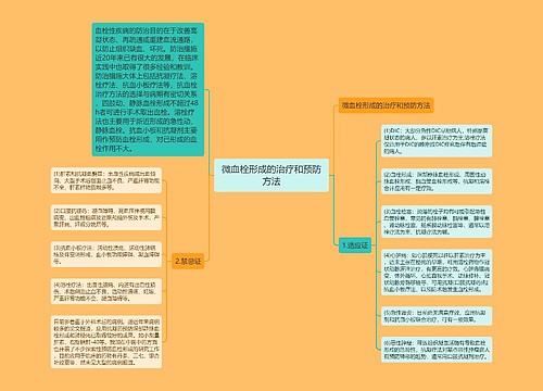 微血栓形成的治疗和预防方法