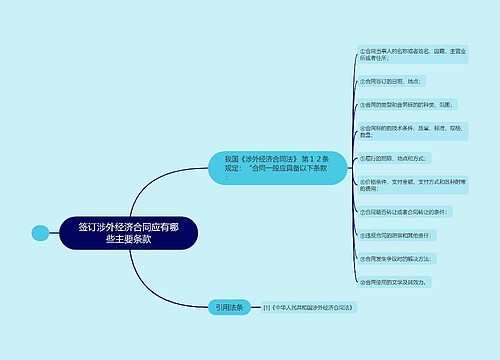 签订涉外经济合同应有哪些主要条款