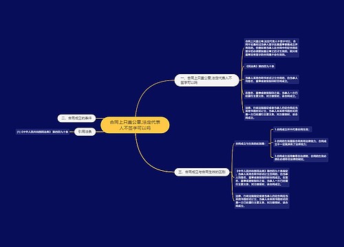 合同上只盖公章,法定代表人不签字可以吗