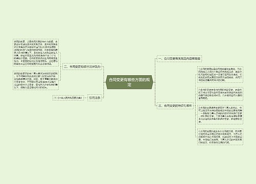 合同变更有哪些方面的规定