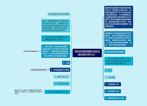 国家新冠疫苗副作用及后遗症都会有什么？