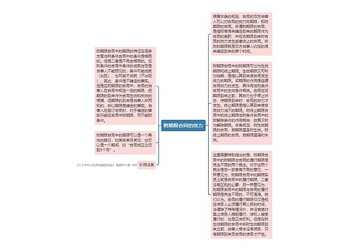 附期限合同的效力