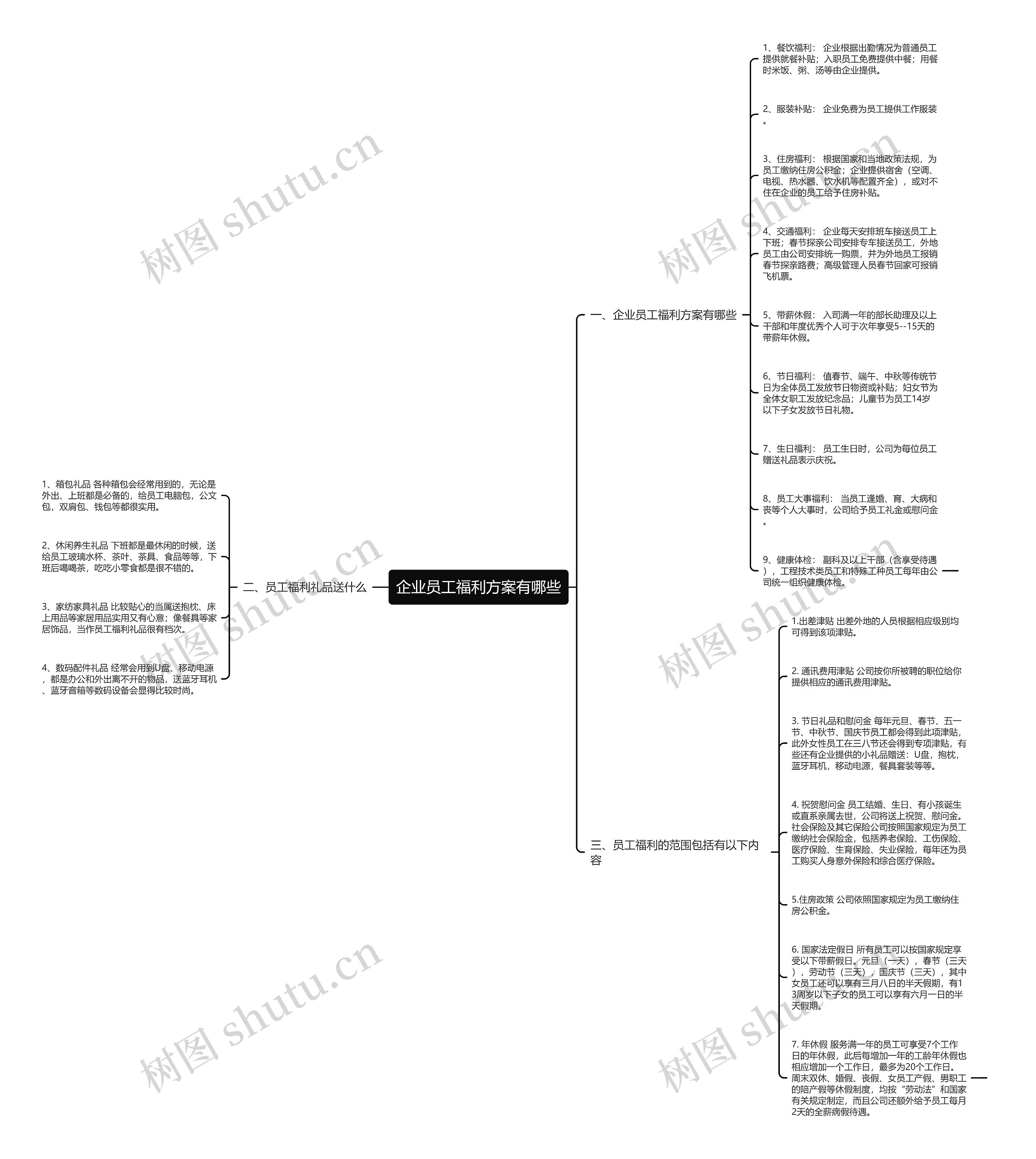企业员工福利方案有哪些 企业员工福利方案有哪些