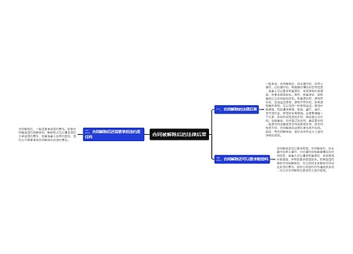 合同被解除后的法律后果