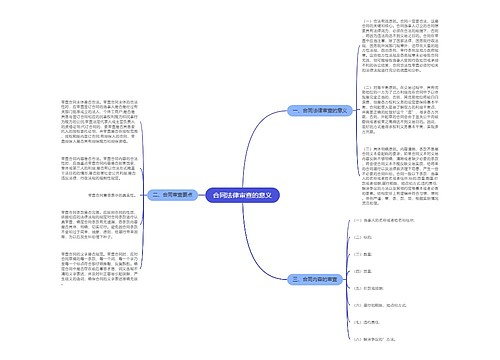 合同法律审查的意义