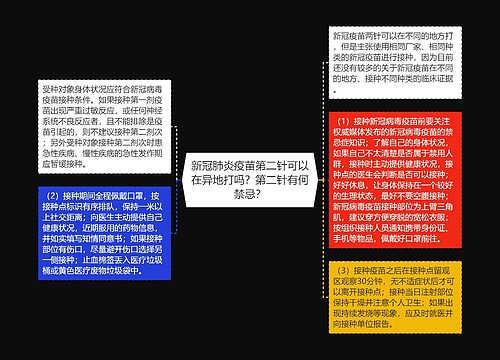 新冠肺炎疫苗第二针可以在异地打吗？第二针有何禁忌？