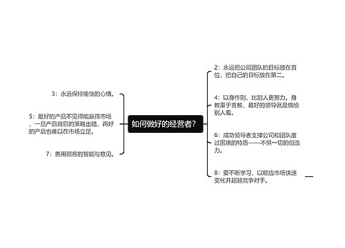 如何做好的经营者？