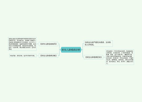 新生儿脓疱病诊断