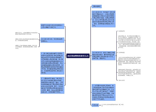 违反竞业限制条款怎么办