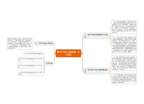 购买产品自己罐装算三无产品吗