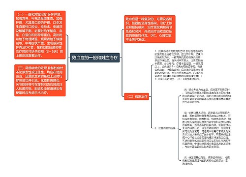 败血症的一般和对症治疗