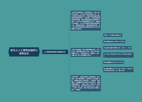 新生儿人工喂养的选择与喂养技术