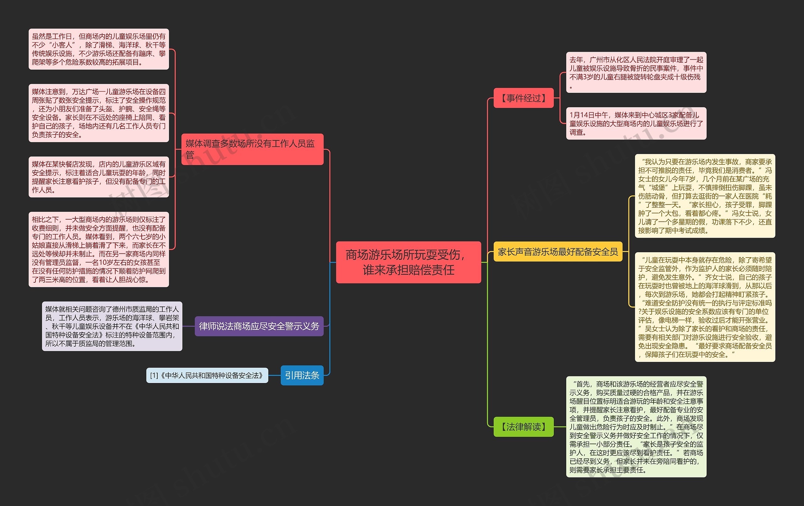 商场游乐场所玩耍受伤,谁来承担赔偿责任 商场游乐场所玩耍受伤,谁来承担赔偿责任