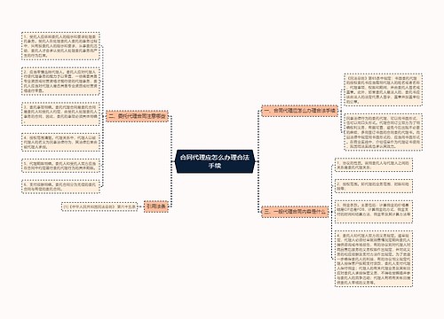 合同代理应怎么办理合法手续