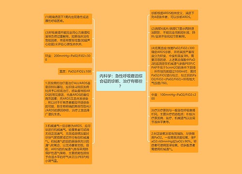 内科学：急性呼吸窘迫综合征的诊断、治疗有哪些？