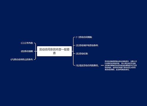 劳动合同条款内容一般要素