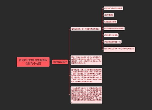 合同终止的条件主要表现在那几个方面