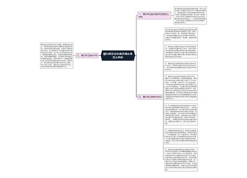 履约保证金的退还规定是怎么样的