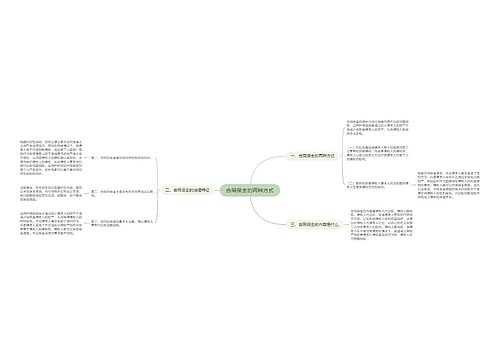 合同保全的两种方式