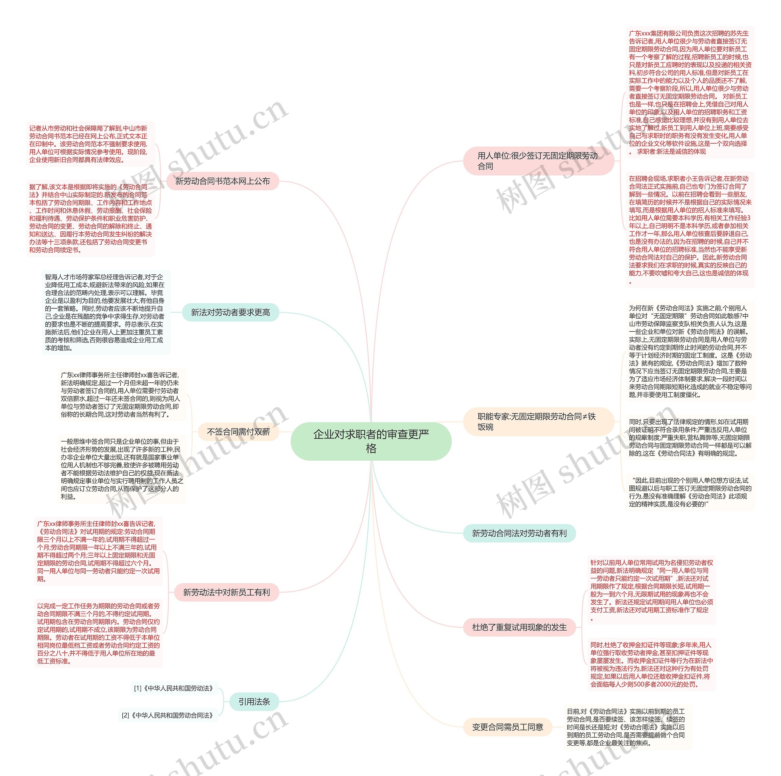 企业对求职者的审查更严格 企业对求职者的审查更严格