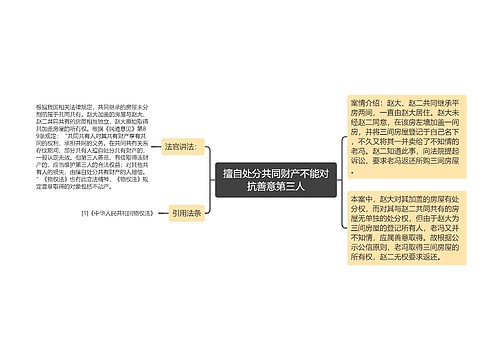 擅自处分共同财产不能对抗善意第三人