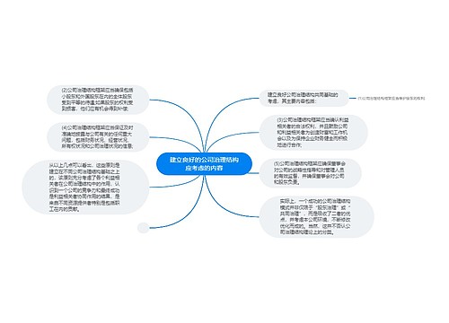 建立良好的公司治理结构应考虑的内容