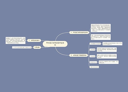 甲方签订合同没签字生效吗